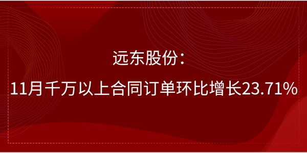 远东股份：11月千万以上合同订单环比增长23.71%